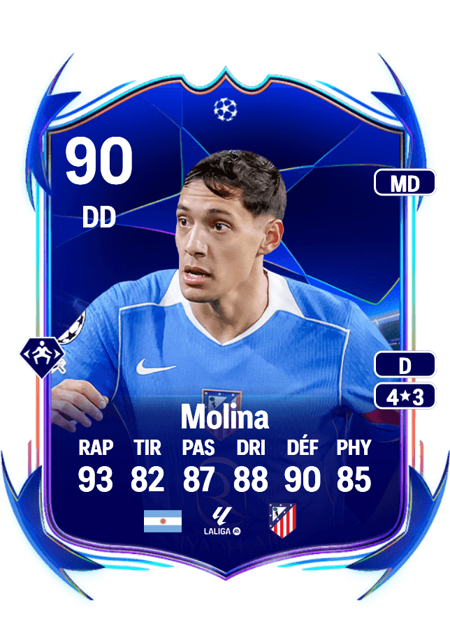 Nahuel Molina card