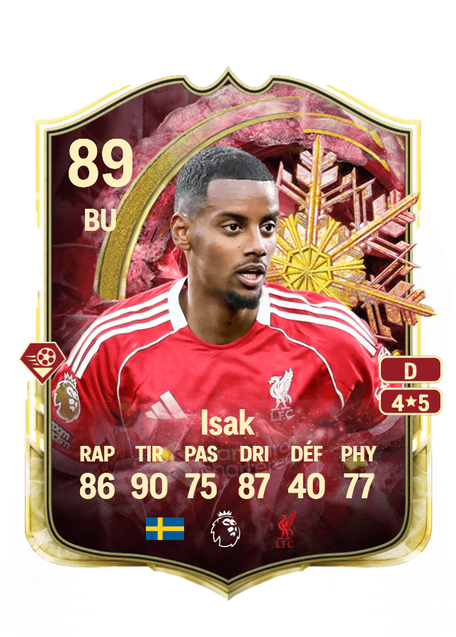 Alexander Isak card
