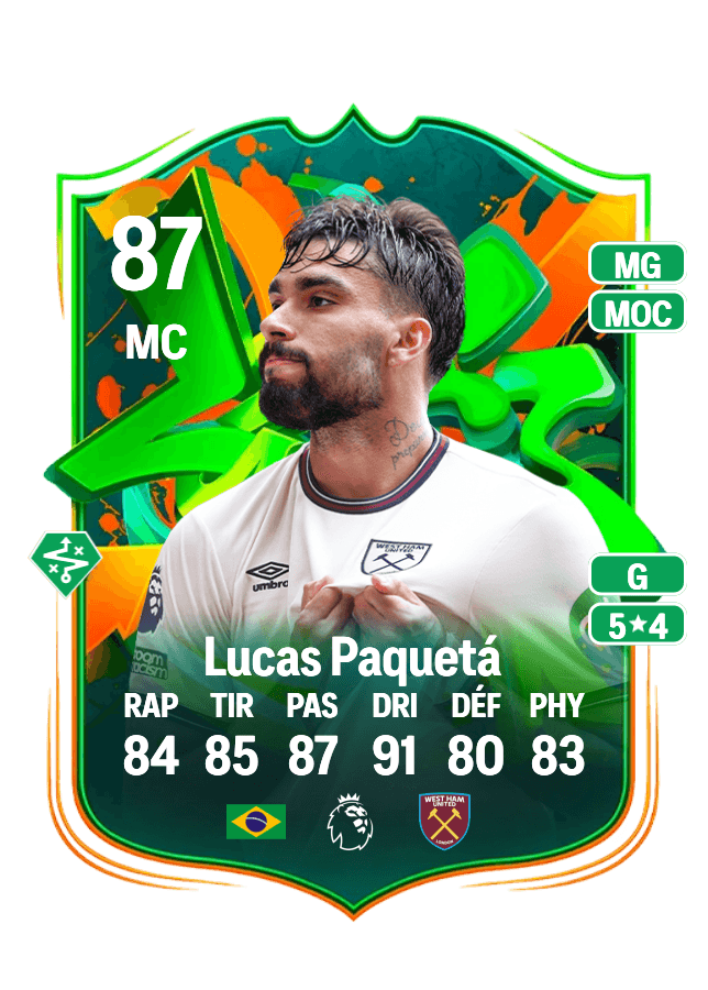 Lucas Paquetá card