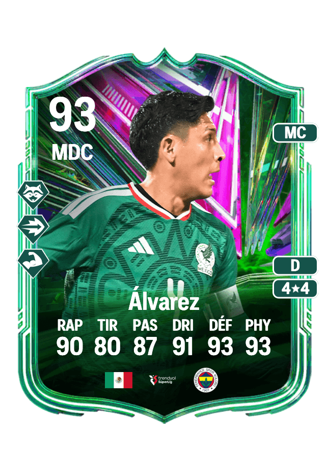 Edson Álvarez card
