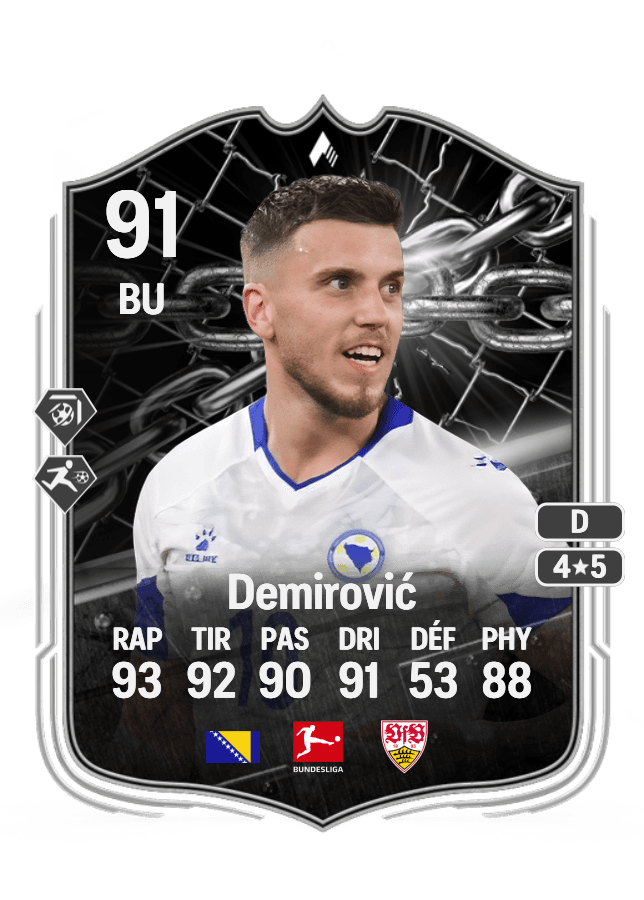 Ermedin Demirović card