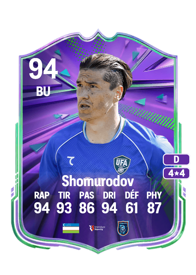 Eldor Shomurodov card