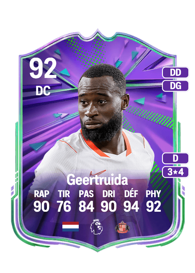 Lutsharel Geertruida card