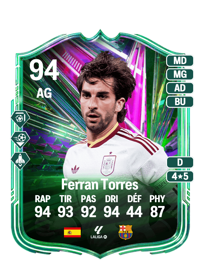 Ferran Torres card