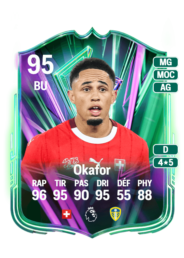 Noah Okafor card