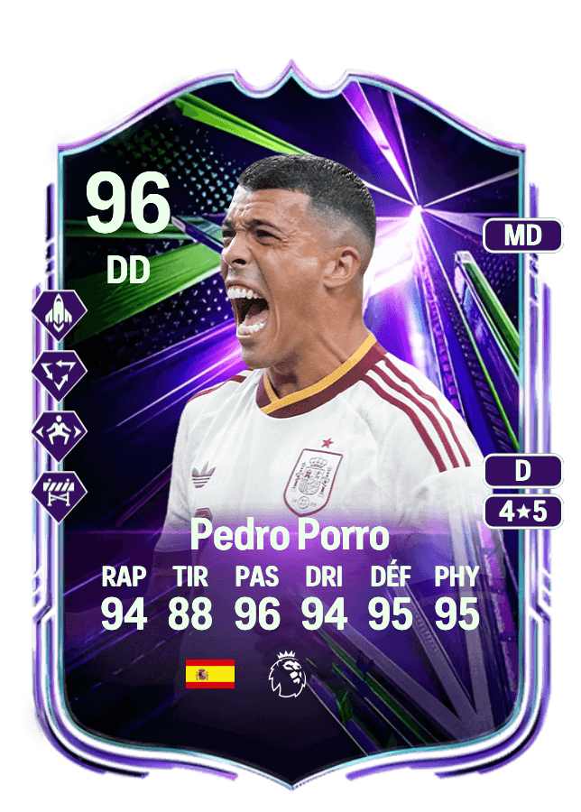 Pedro Porro card
