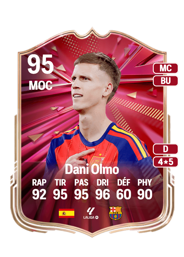 Dani Olmo card