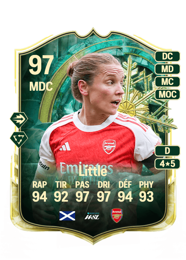 Kim Little card