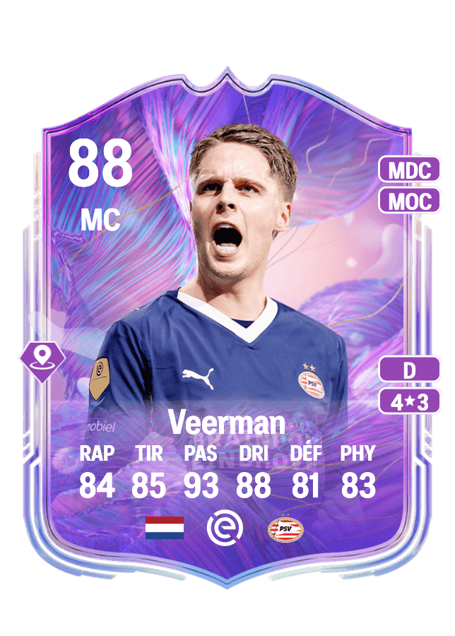 Joey Veerman card
