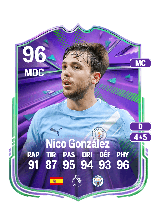Nico González card