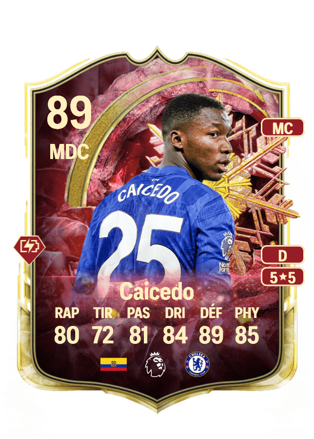 Moisés Caicedo card