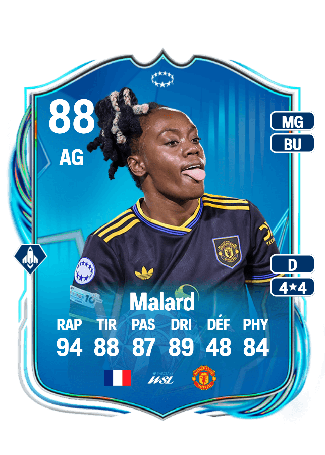 Melvine Malard card