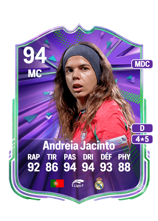 Andreia Jacinto card