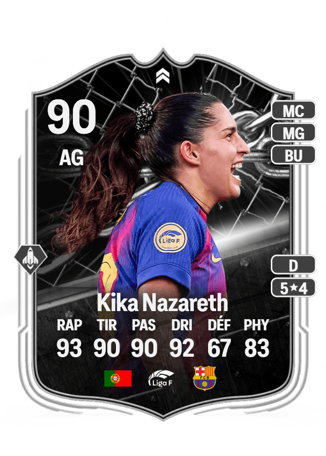 Kika Nazareth card