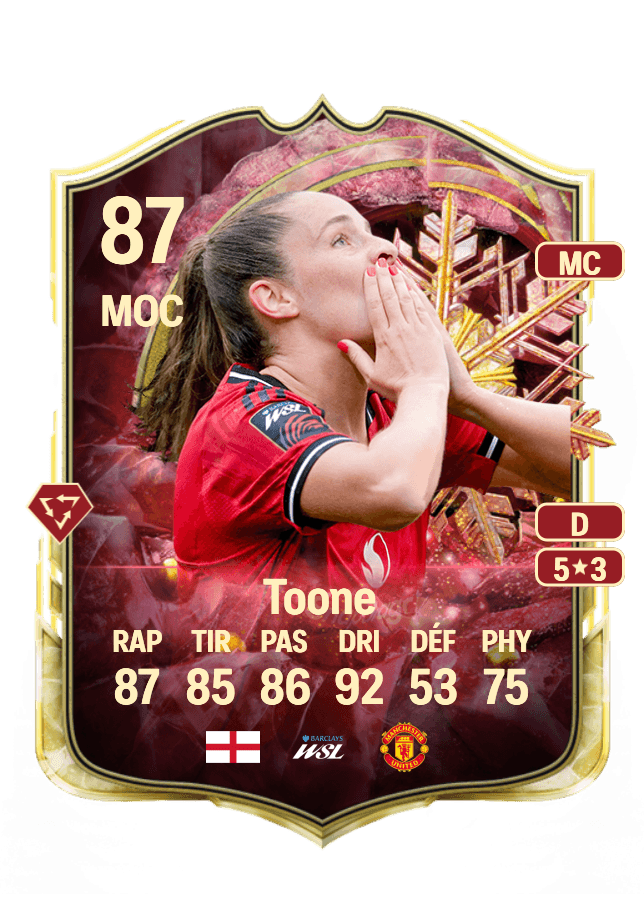 Ella Toone card