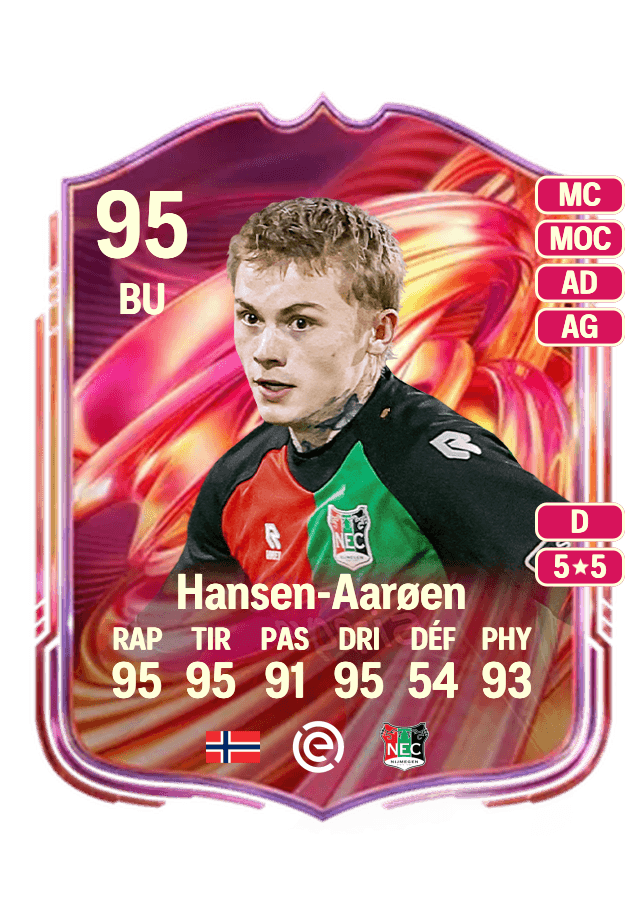 Isak Hansen-Aarøen card