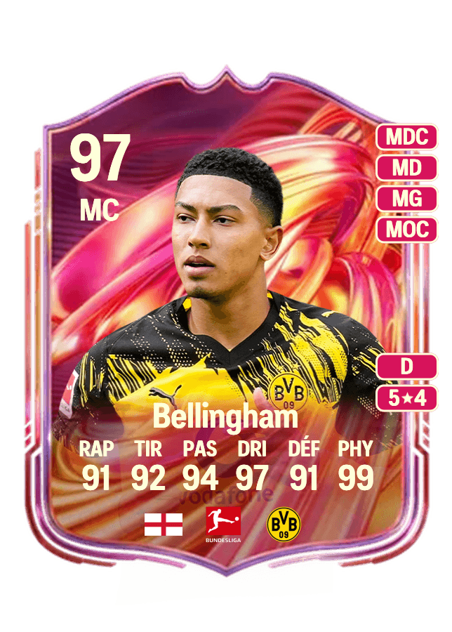 Jobe Bellingham card