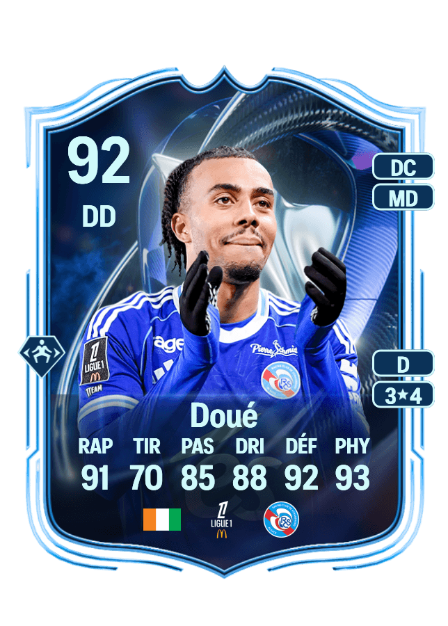 Guéla Doué card