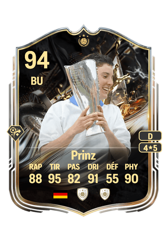Birgit Prinz card