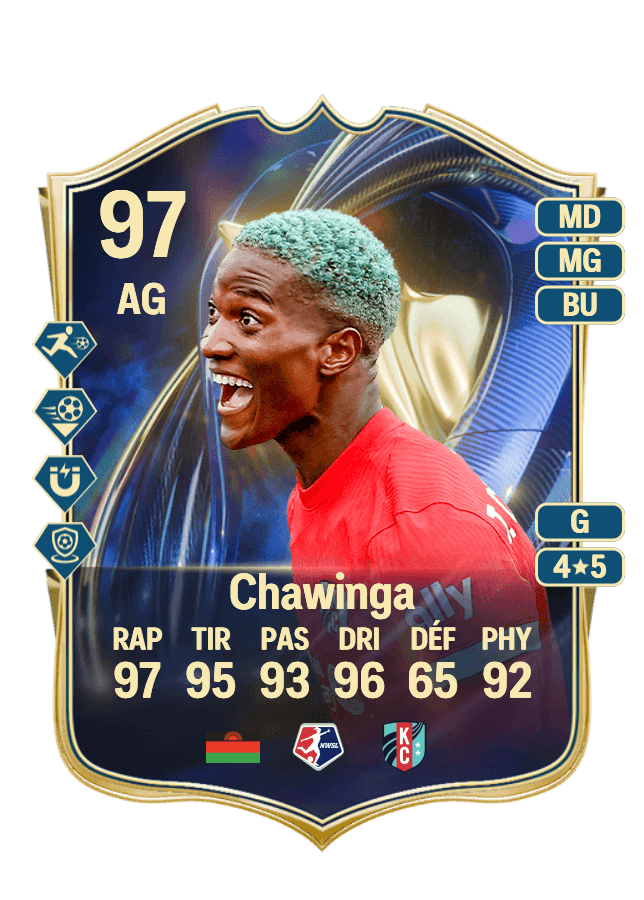 Temwa Chawinga card