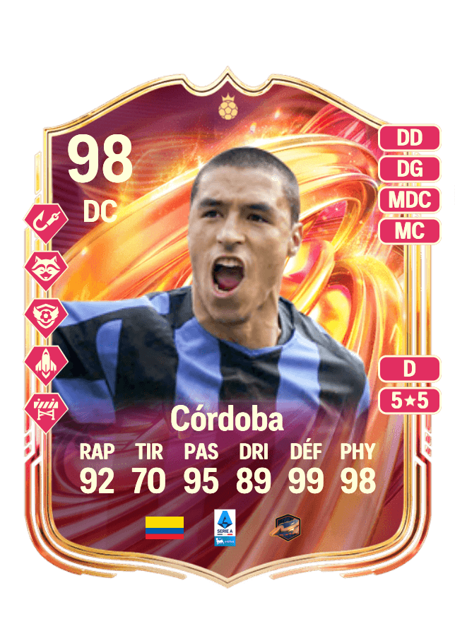 Iván Córdoba card