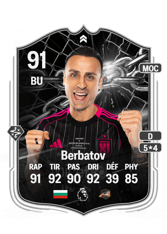 Dimitar Berbatov card
