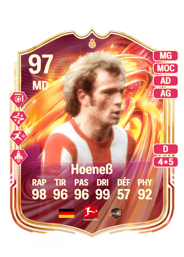 Uli Hoeneß card
