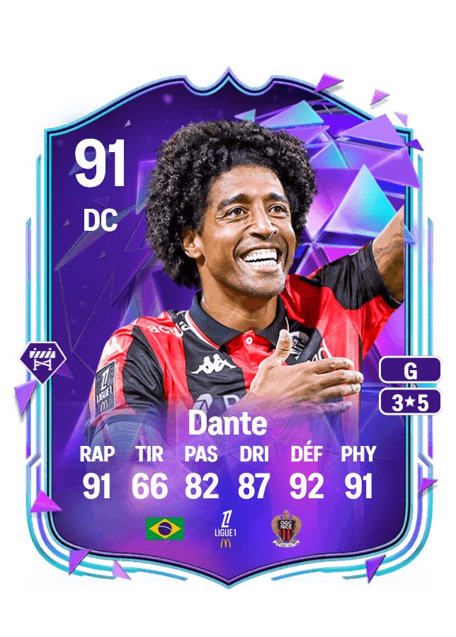 Dante card