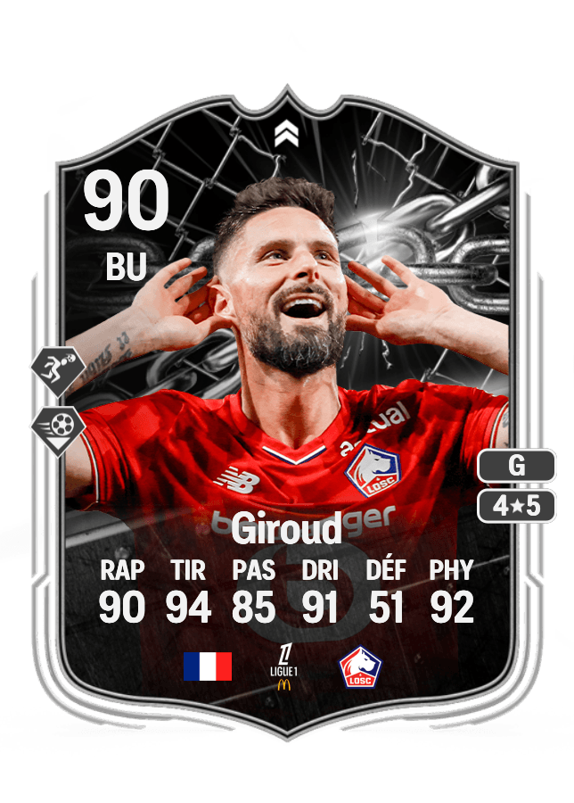 Olivier Giroud card