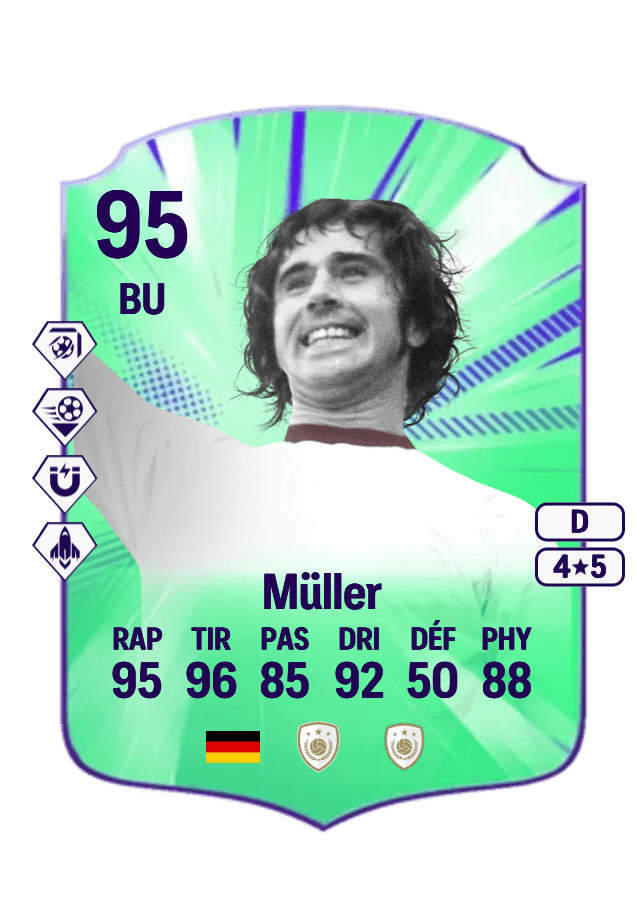 Gerd Müller card