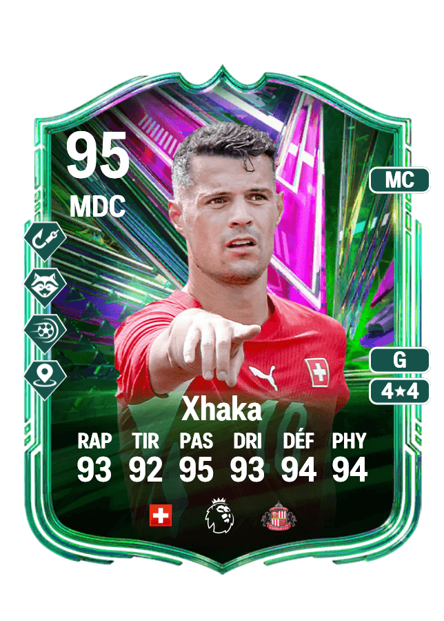 Granit Xhaka card