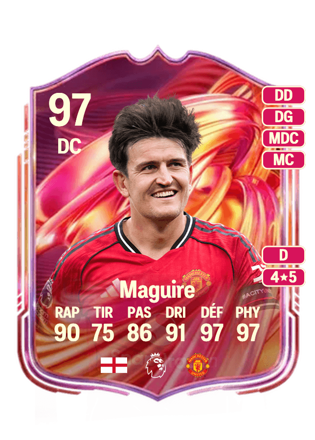 Harry Maguire card