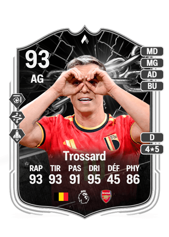 Leandro Trossard card