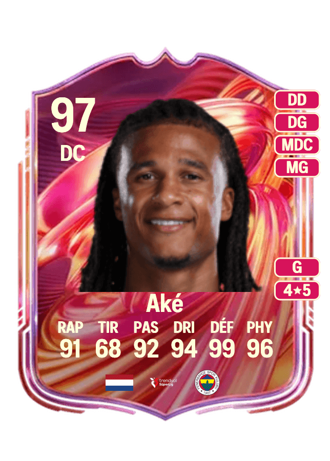 Nathan Aké card