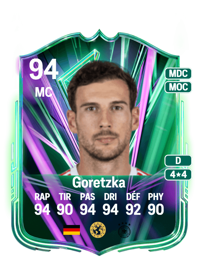 Leon Goretzka card