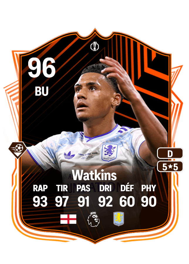 Ollie Watkins card