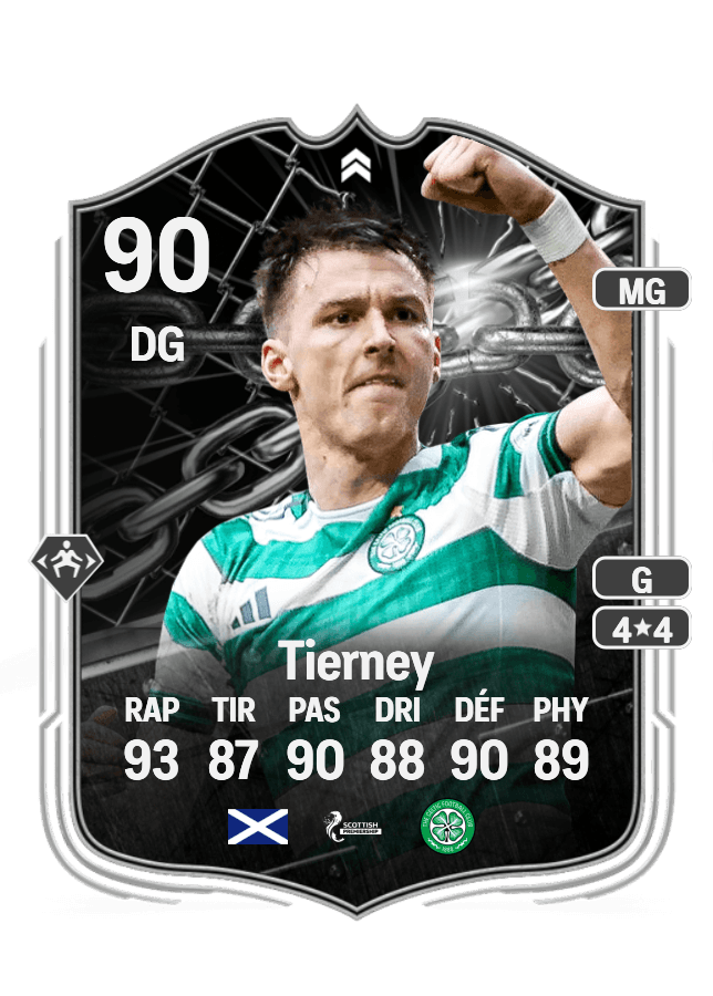 Kieran Tierney card