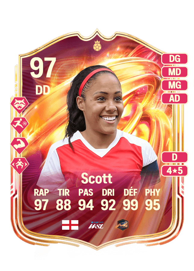 Alex Scott card