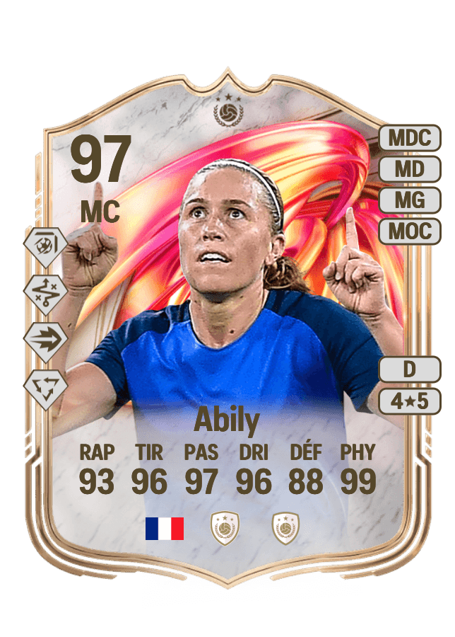 Camille Abily card