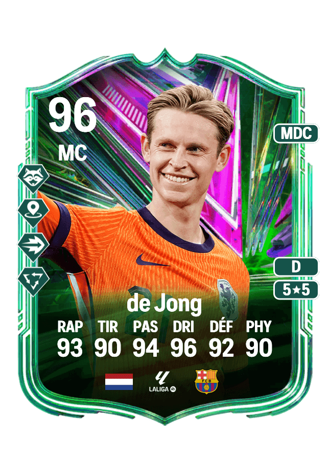 Frenkie de Jong card