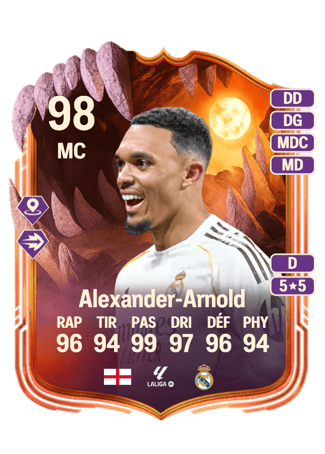 Trent Alexander-Arnold card