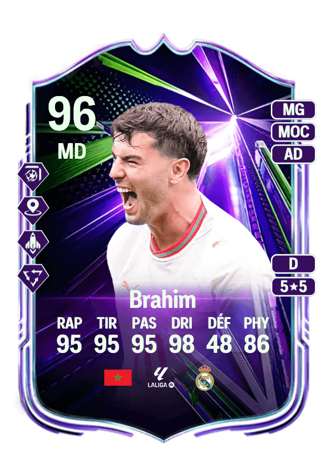 Brahim card