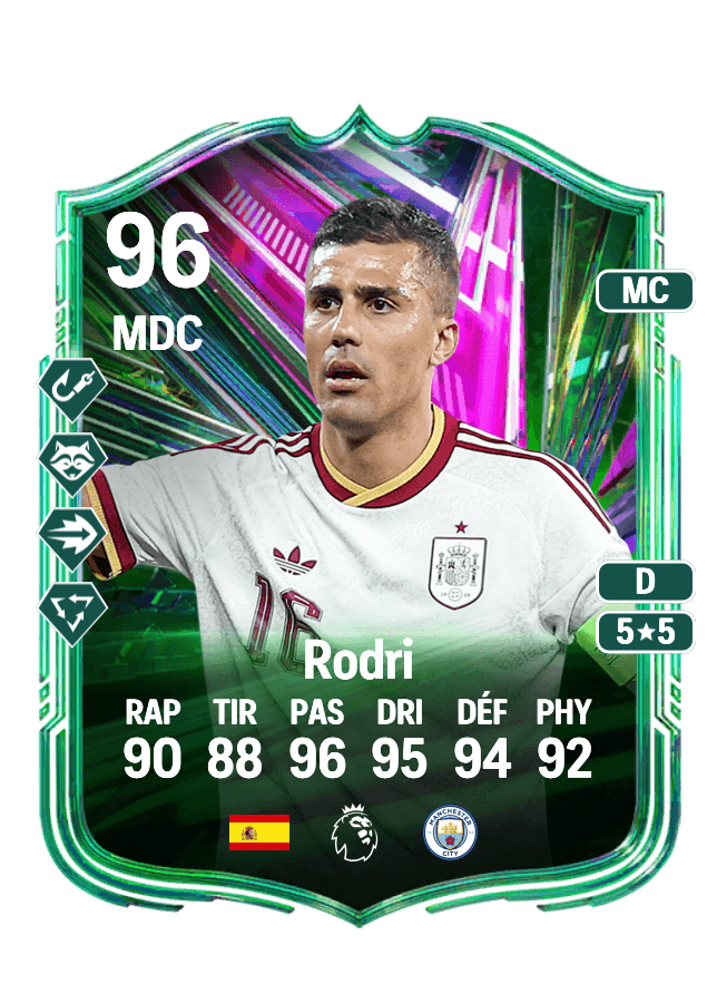 Rodri card