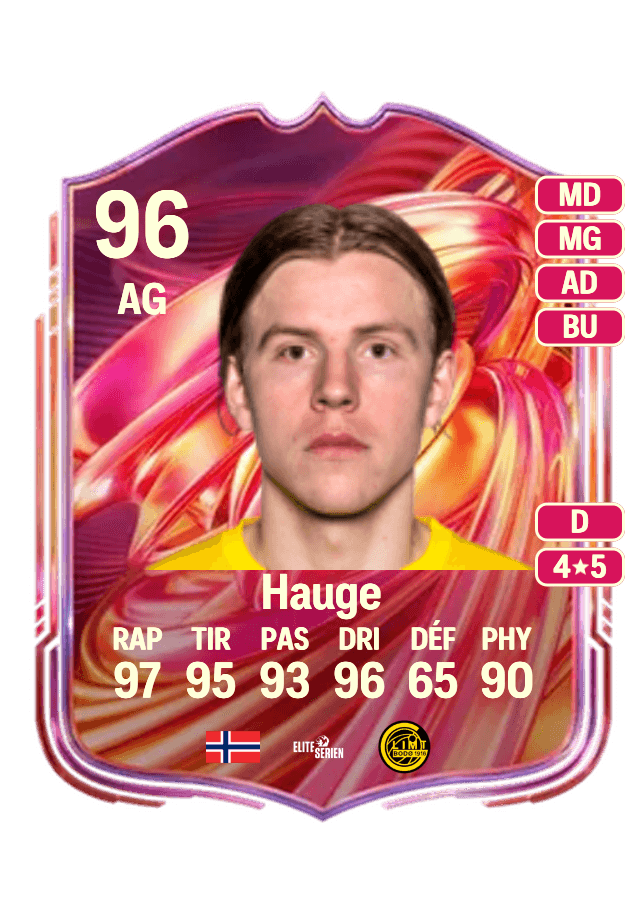 Jens Petter Hauge card
