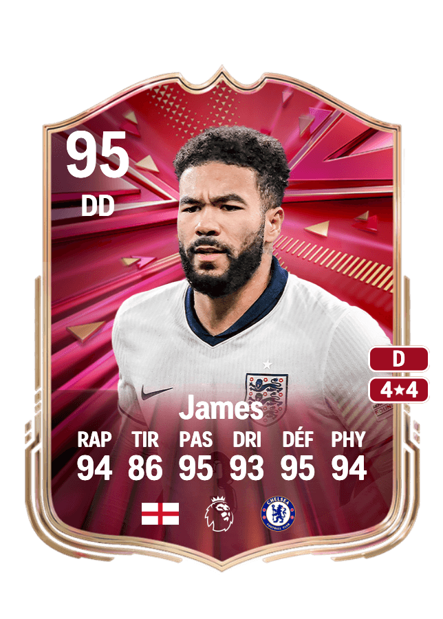 Reece James card