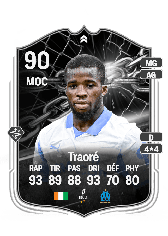 Hamed Junior Traoré card