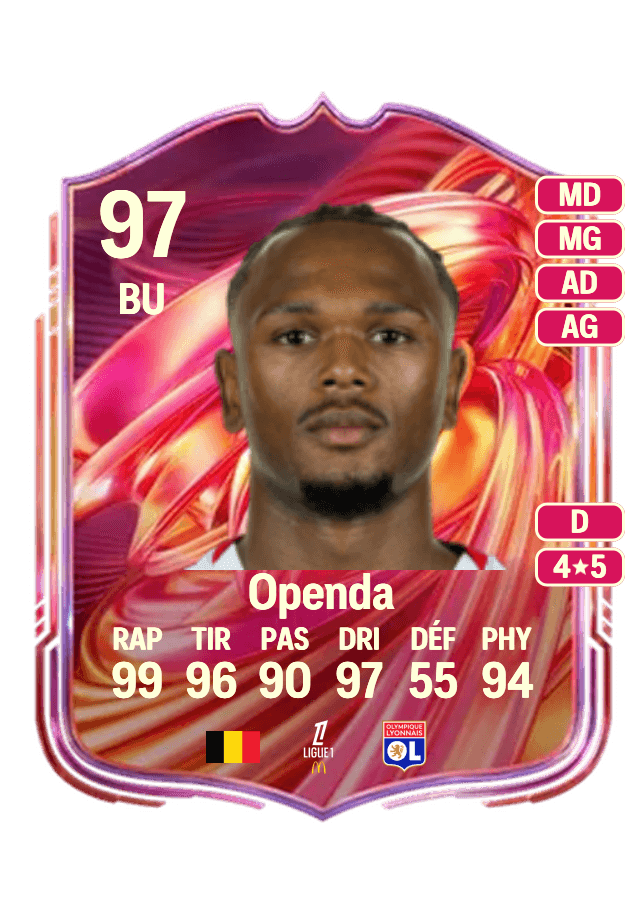 Loïs Openda card