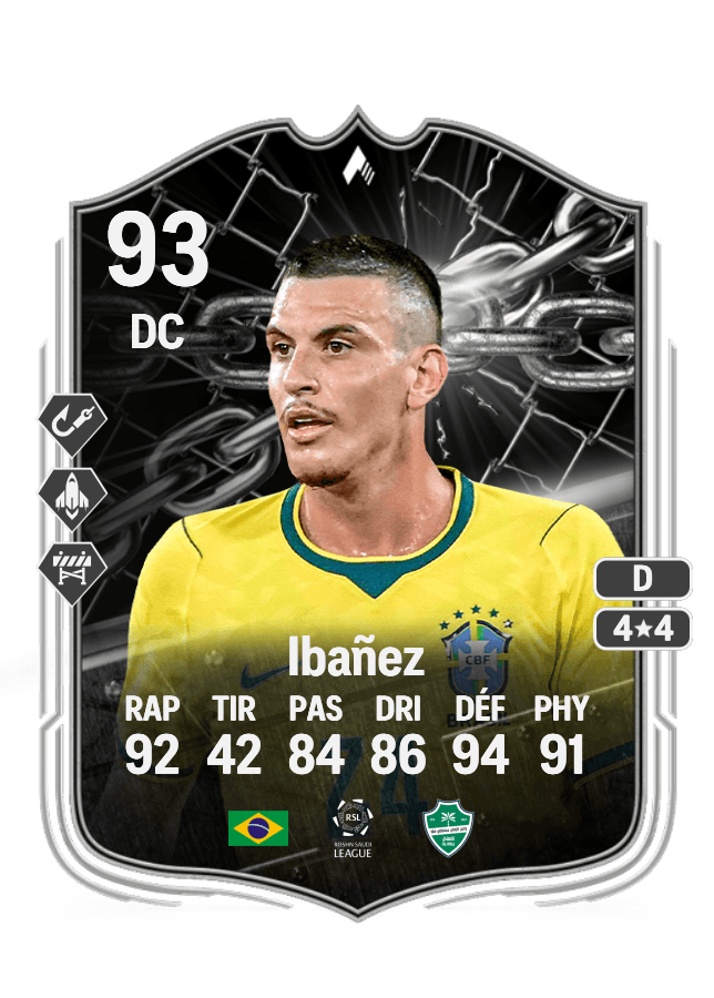 Ibañez card