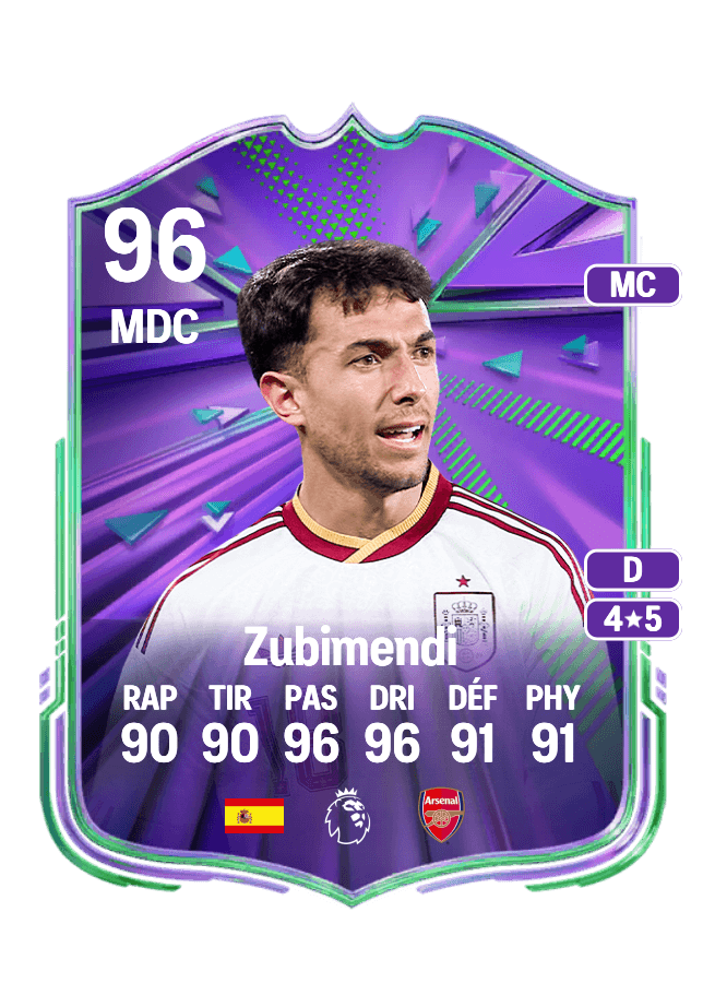 Zubimendi card