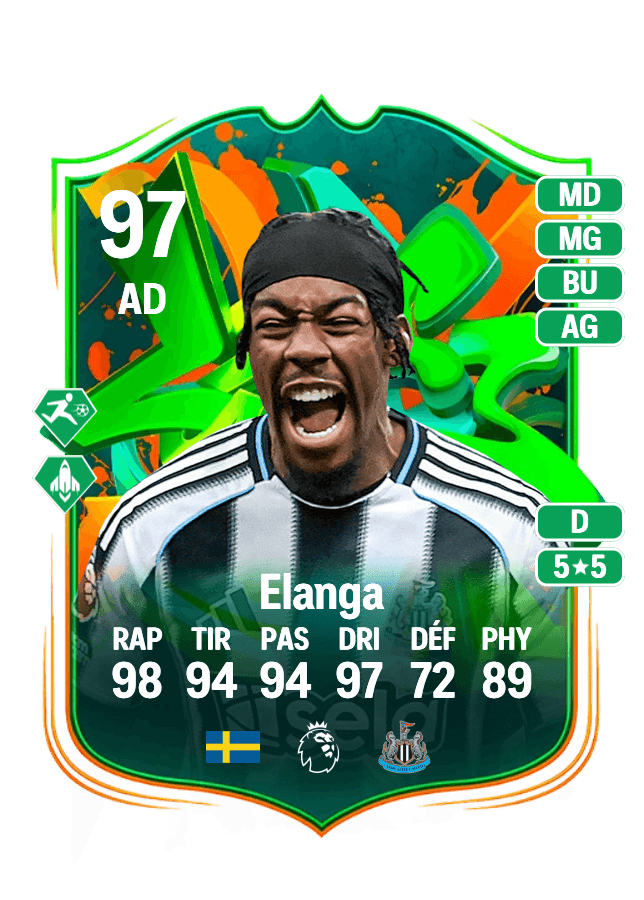 Anthony Elanga card